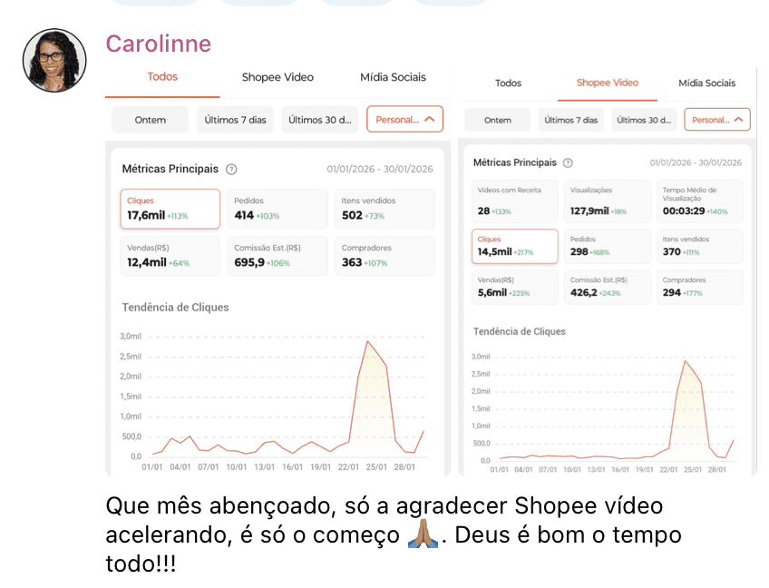 R$462 no mês