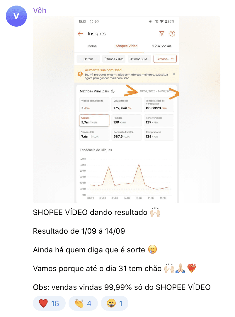 R$987 em apenas 15 dias